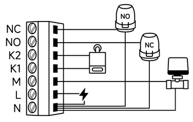 BeOk BOT-R7W-XWIFI okos termosztát fehér, Wifi+RF