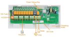 BeOk BOT-X306-NR RF Kiegészítő Termosztát Nem WIFIS!